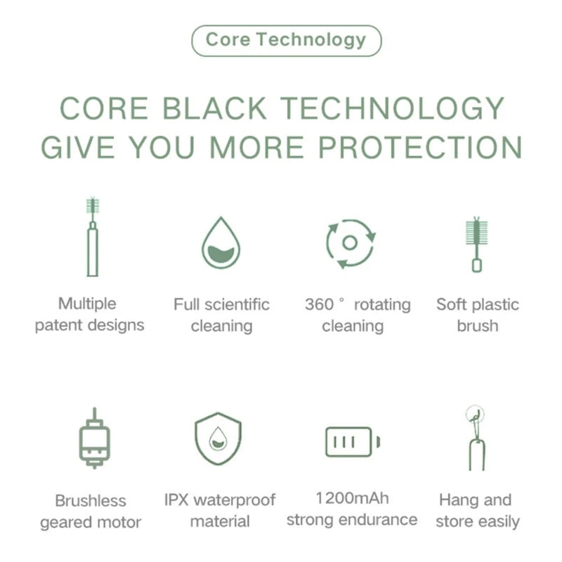 Electric Baby Bottle Brush Set – Silicone Bottle Cleaner with Multiple Brush Heads