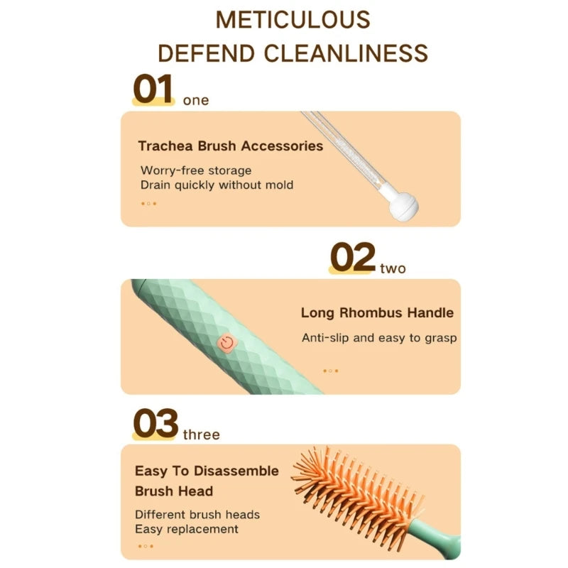 Electric Baby Bottle Brush Set – Silicone Bottle Cleaner with Multiple Brush Heads